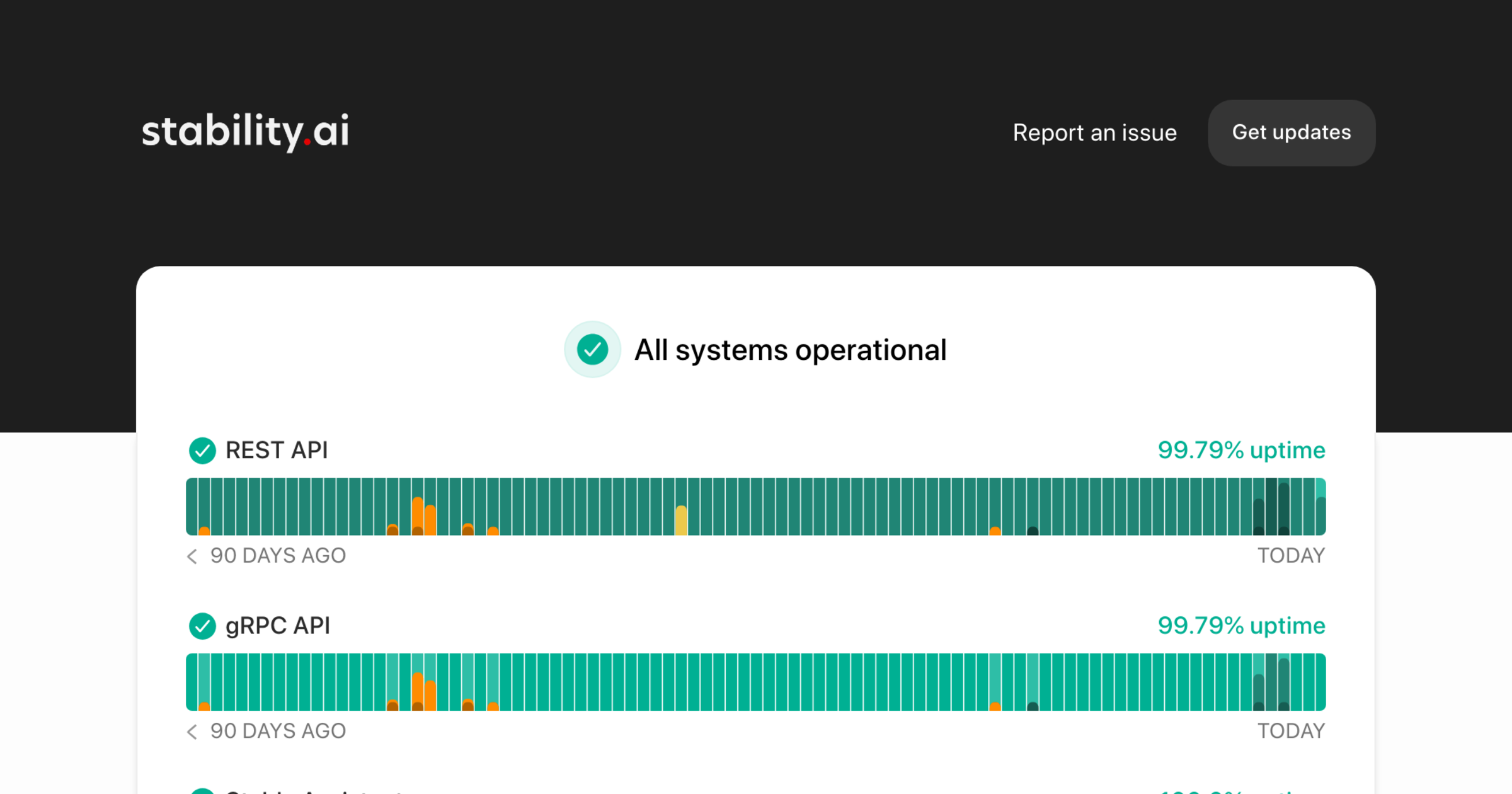 stability-ai-platform-status